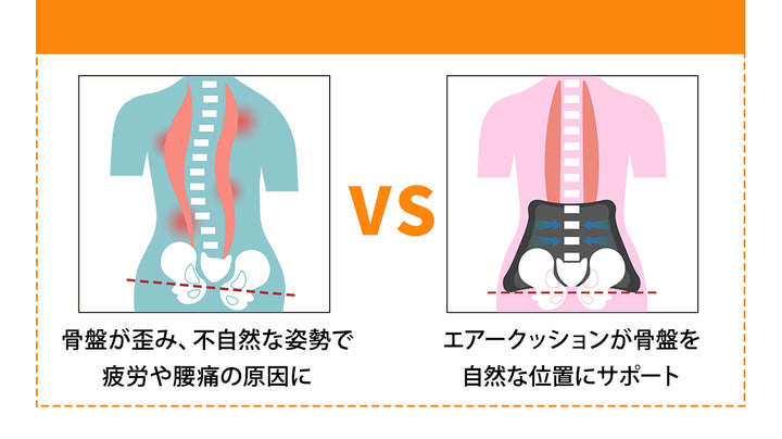 背もたれ クッション エアークッション 腰まくら 腰枕 腰痛 ランバーサポート 車 飛行機 オフィス シートクッション 腰枕 トラベル デスクワーク 座椅子 椅子用 腰痛対策 車用 腰クッション 背もたれクッション