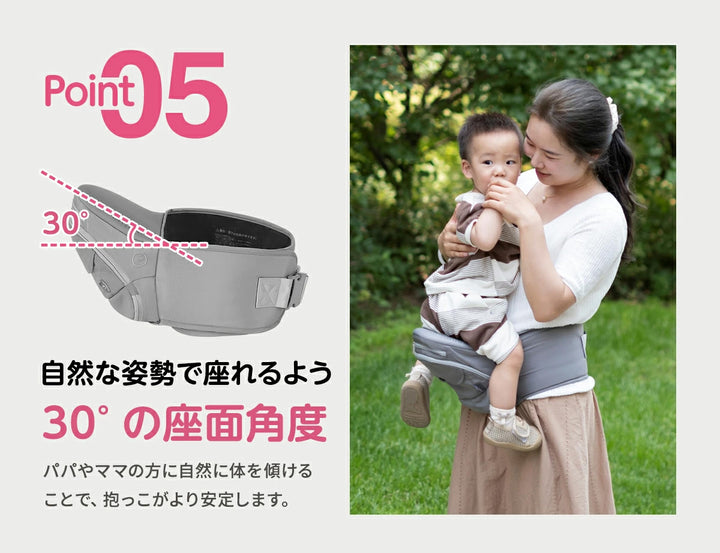 【4WAY】 ヒップシート ヒップシート付き 抱っこ紐 おんぶ紐 ベビーキャリー 赤ちゃん 抱っこひも 延長補助ベルト付き 4WAY 低反発クッション ベビーキャリア ウエストキャリー分離可 ベビーグッズ 推奨耐荷重 15kg ２カラー