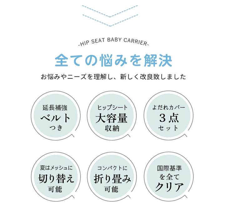 【4WAY】 ヒップシート ヒップシート付き 抱っこ紐 おんぶ紐 ベビーキャリー 赤ちゃん 抱っこひも 延長補助ベルト付き 4WAY 低反発クッション ベビーキャリア ウエストキャリー分離可 ベビーグッズ 推奨耐荷重 15kg ２カラー